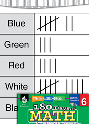 Daily Math Practice for Sixth Grade: Week 16