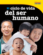 El ciclo de vida del ser humano