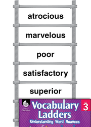 Vocabulary Ladder for Quality of Work