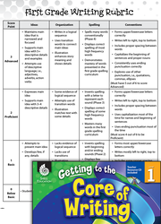 Benchmark Writing Assessment Level 1