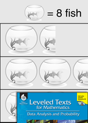 Leveled Texts: Creating Bar Graphs