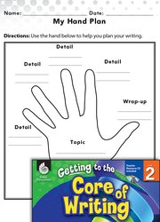 Writing Lesson: Organizing Your Thinking with the Hand Plan Level 2