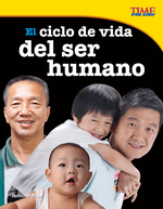 El ciclo de vida del ser humano