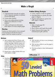 Measurement and Data Leveled Problem: Picture Graphs: Make a Graph