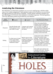 Holes Leveled Comprehension Questions