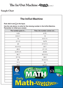 Guided Math Stretch: Pattern Tables: The In/Out Machine Grades 3-5