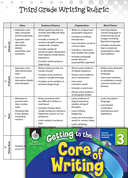 Benchmark Writing Assessment Level 3