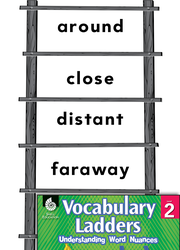 Vocabulary Ladder for Distance