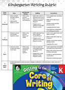 Benchmark Writing Assessment Kindergarten