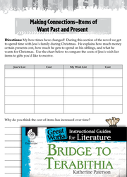 Bridge to Terabithia Making Cross-Curricular Connections